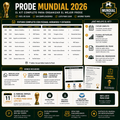 Kit Prode Mundial 2026 — Todo listo para organizar, cobrar y disfrutar