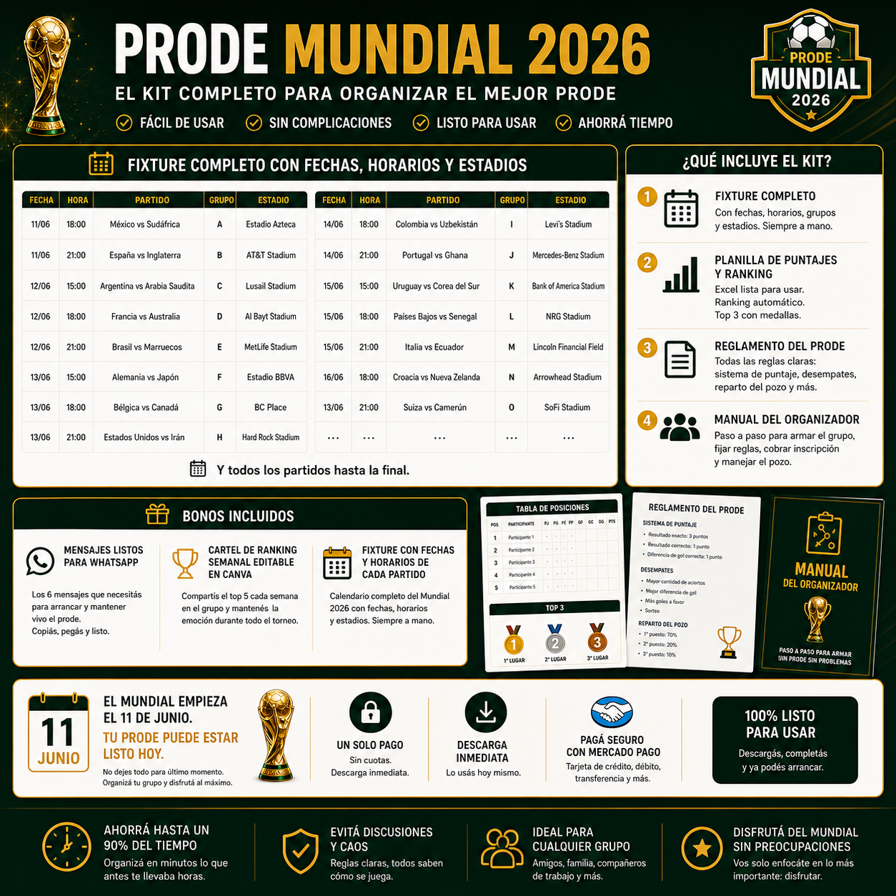 Kit Prode Mundial 2026 — Todo listo para organizar, cobrar y disfrutar